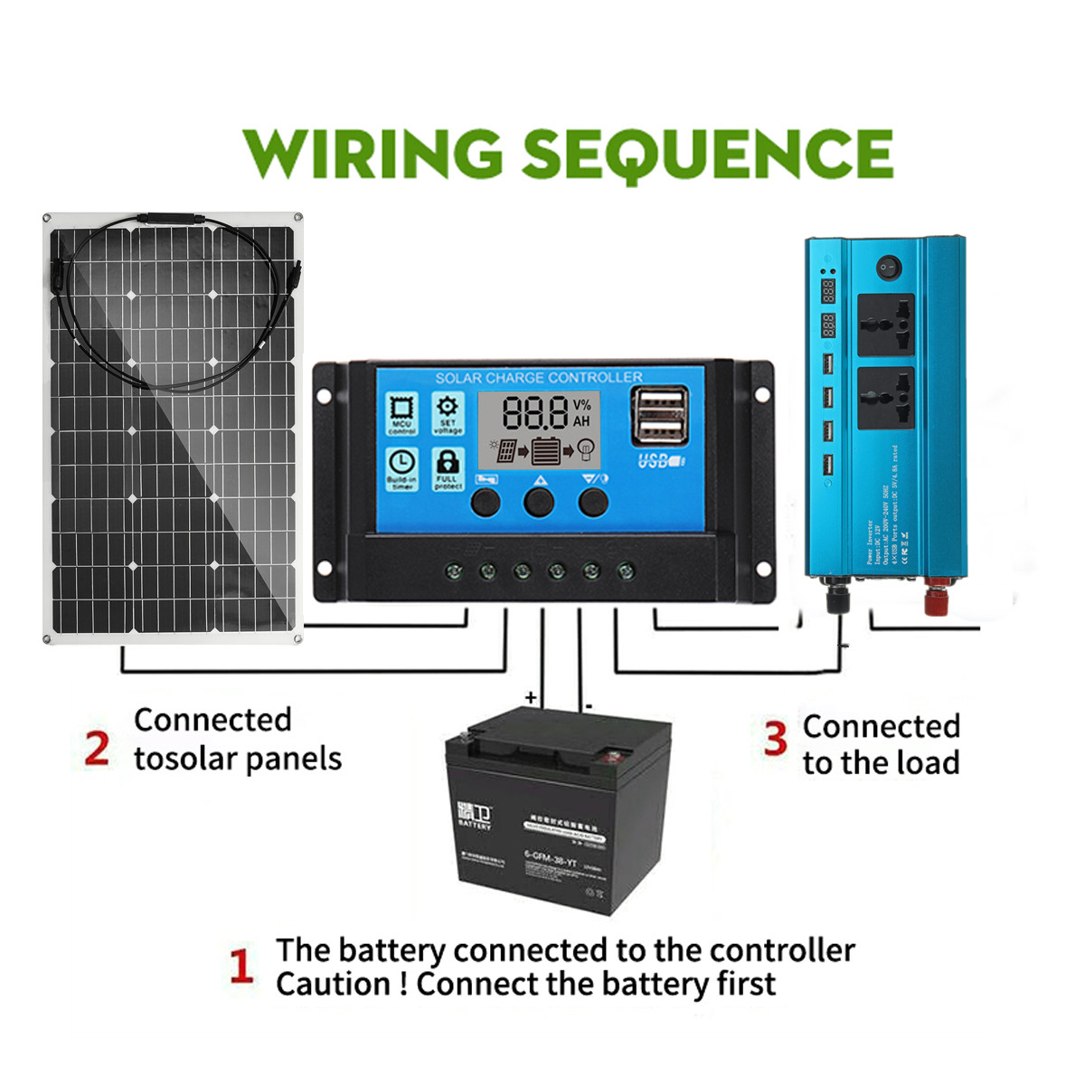 solar controller