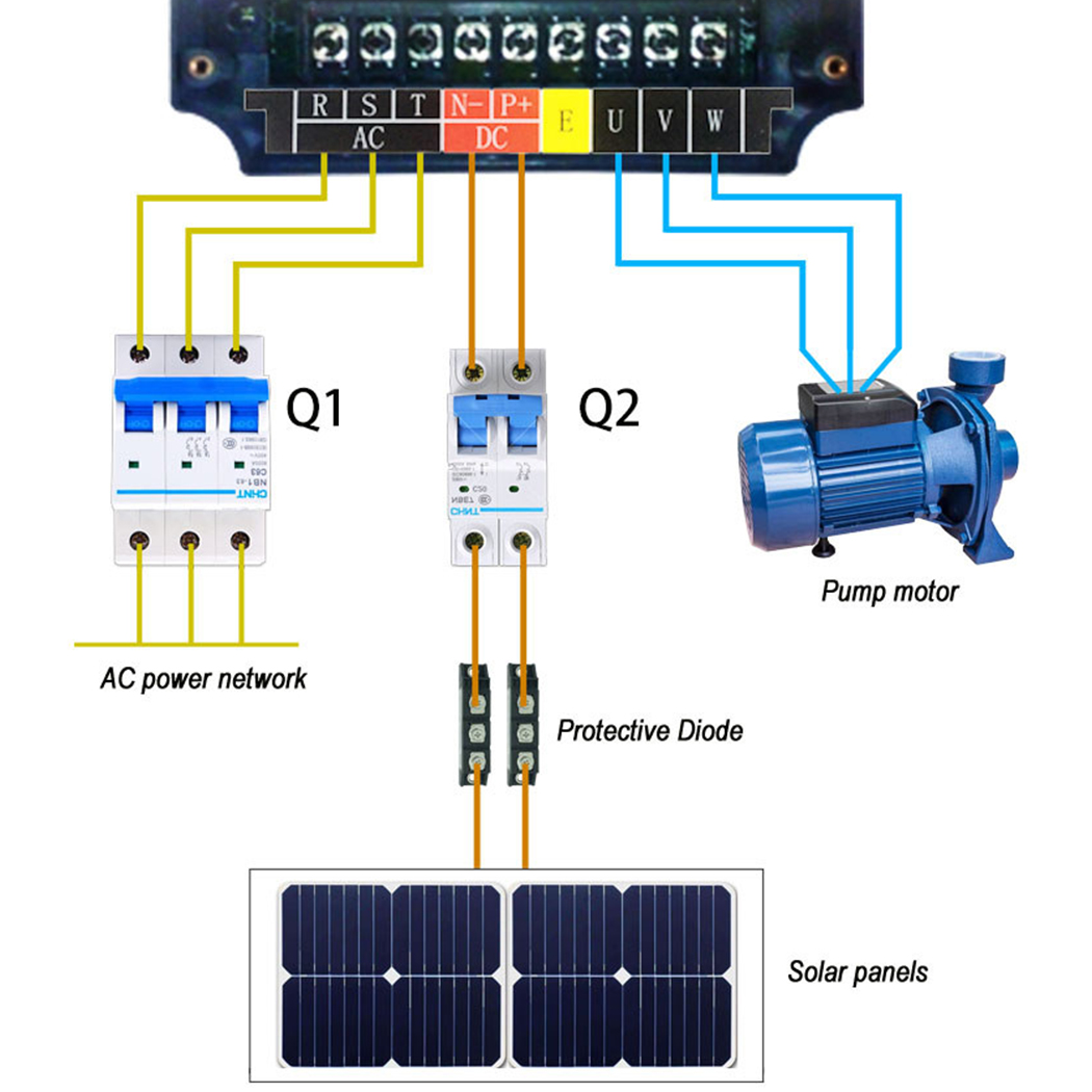 Solar controller