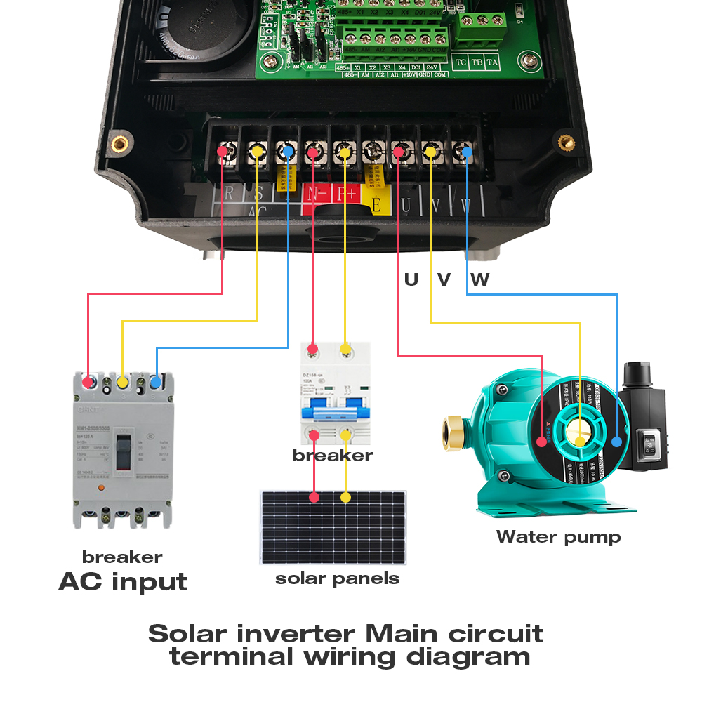 Solar controller