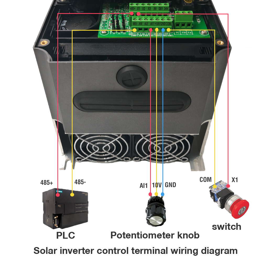 Solar controller