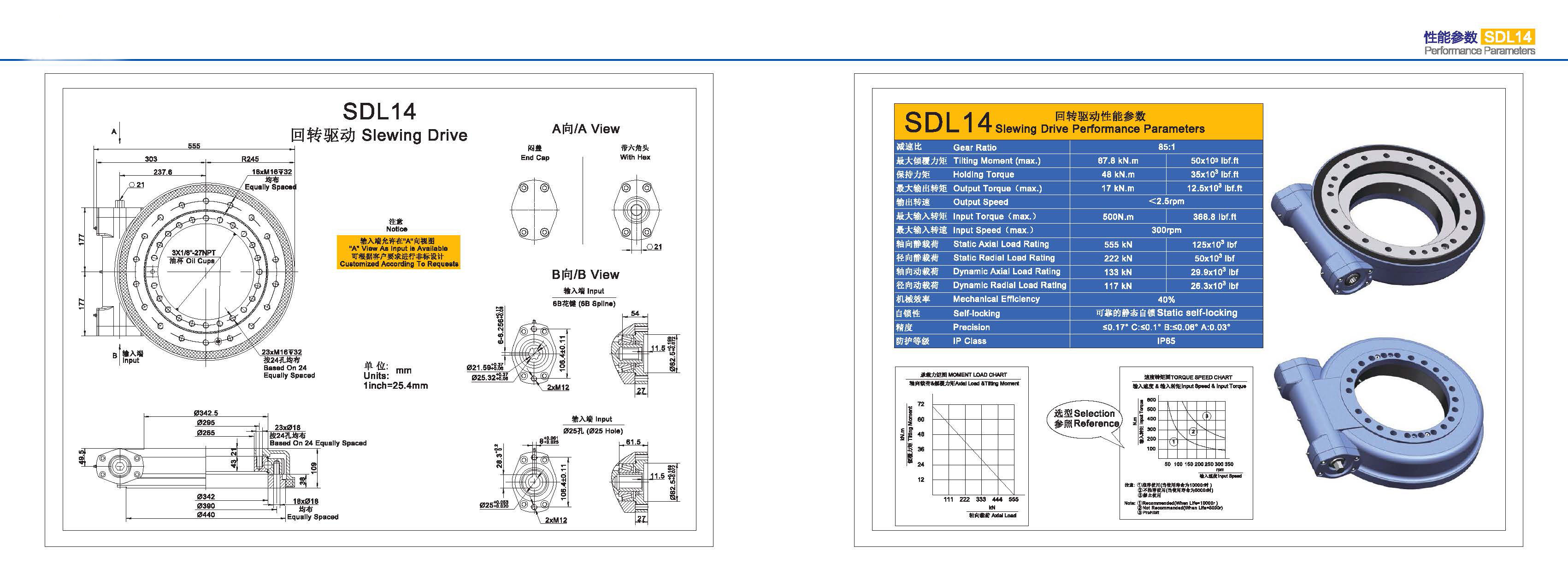 Solar track controller