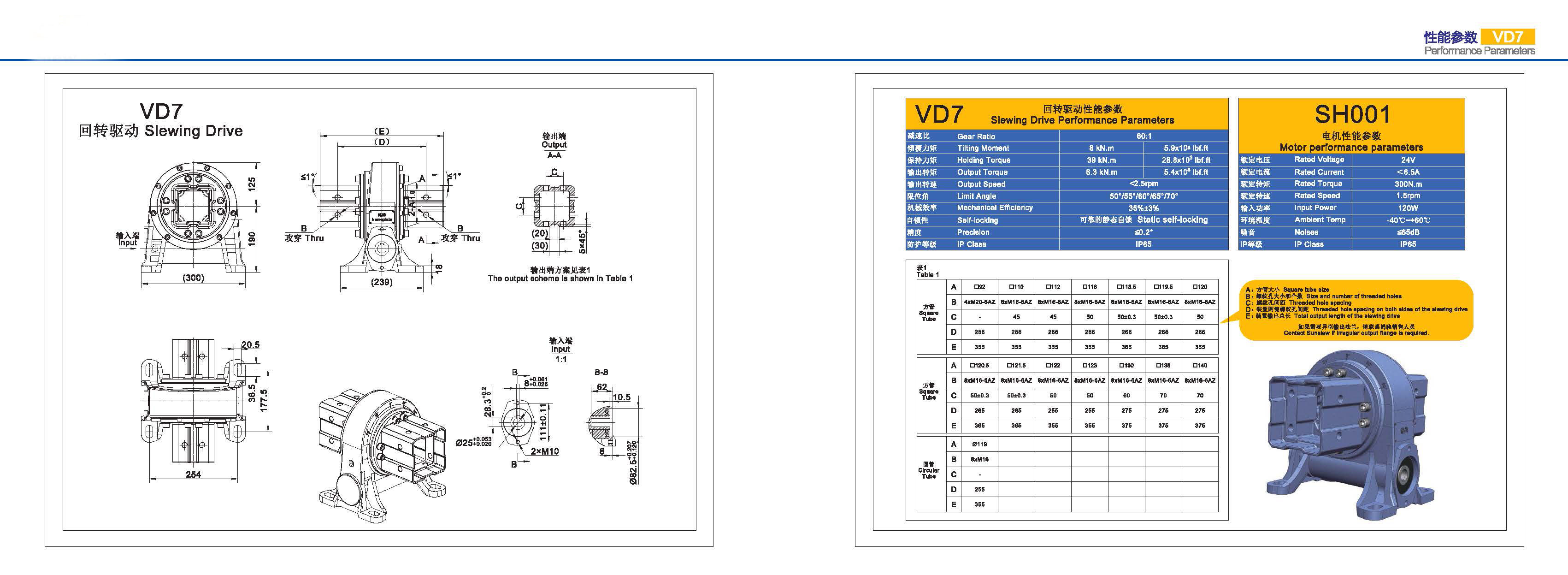 Solar track controller