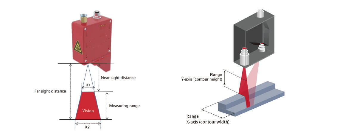 Laser Weld Tracking