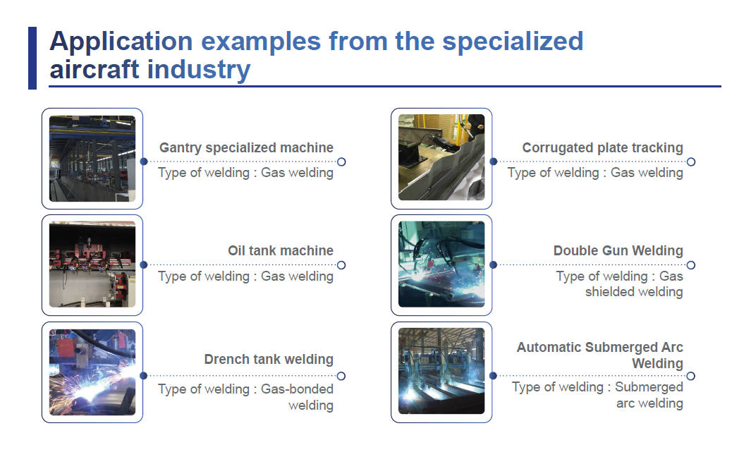 Laser Weld Tracking