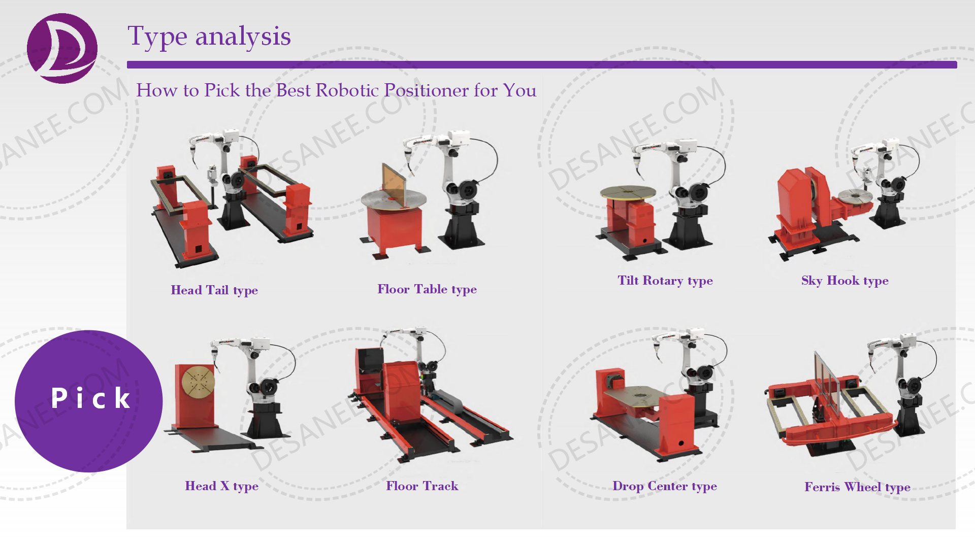 robot welding